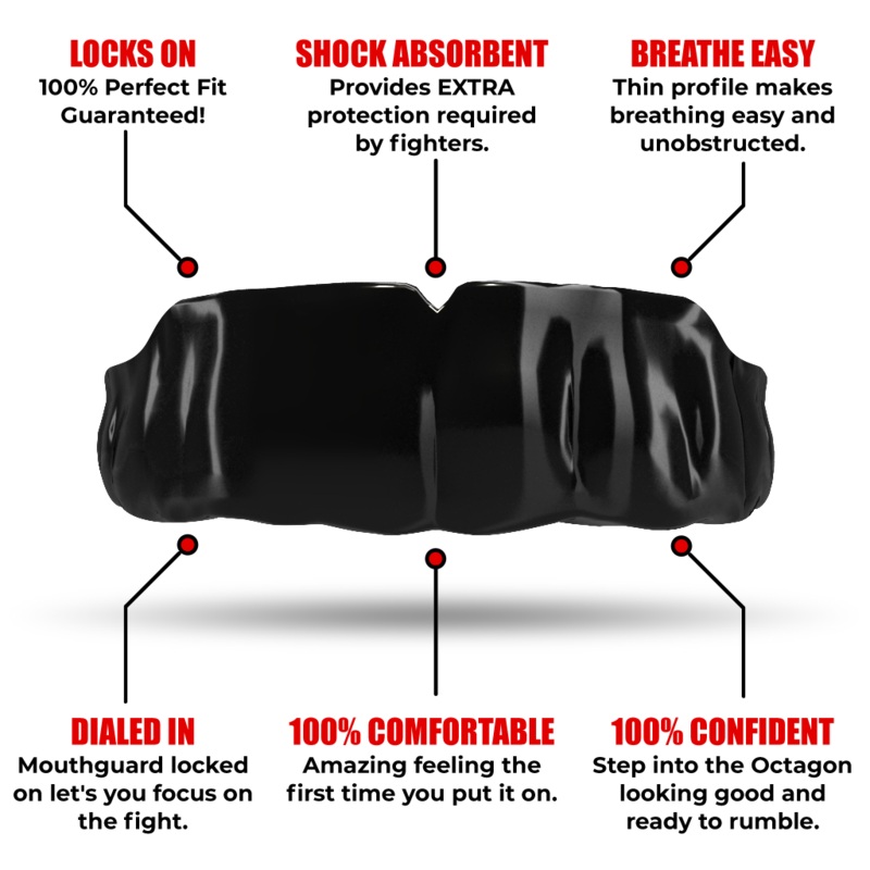 The Ultimate Fighter Bundle Black